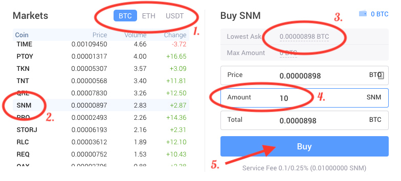 покупаем SONM