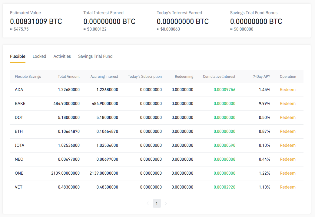 Binance Earn