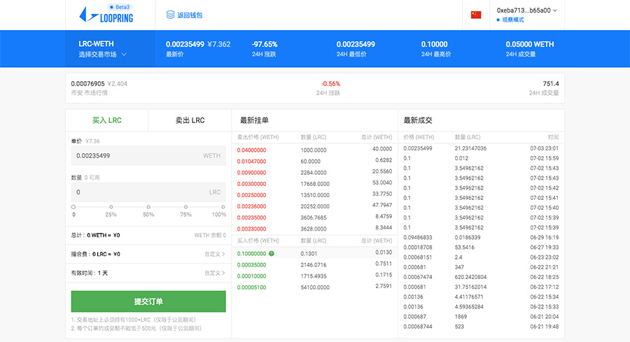 интерфейс Loopring